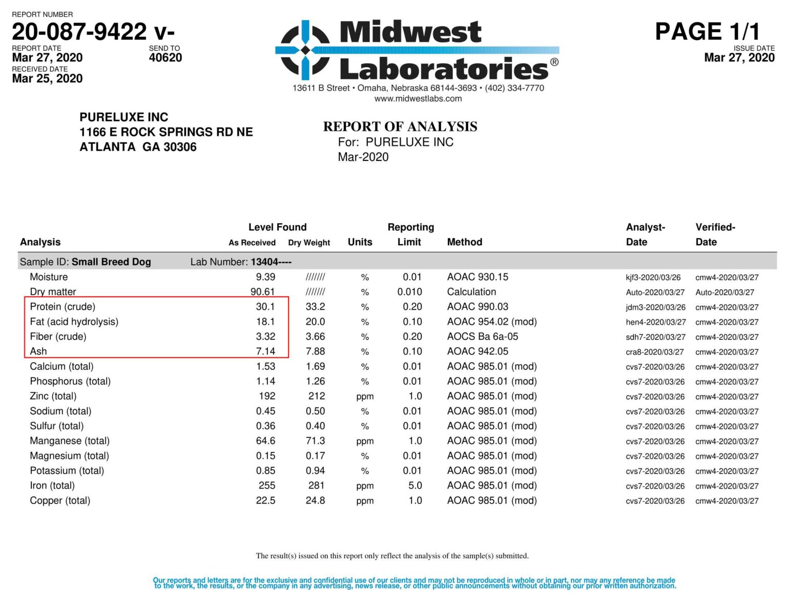 Actual Lab Results SB PureLUXE Pet Food Natural, Healthy Food For