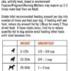 adult_salmon_dog_feed_guideline